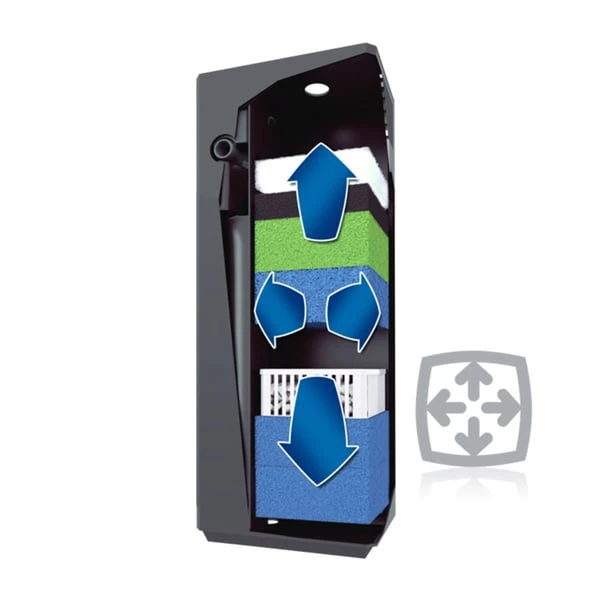 Juwel Aquarium Vision 260 LED mit Unterschrank SBX