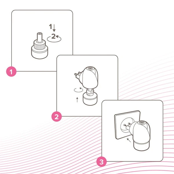 beaphar CatComfort Excellence Starter-Kit 48ml