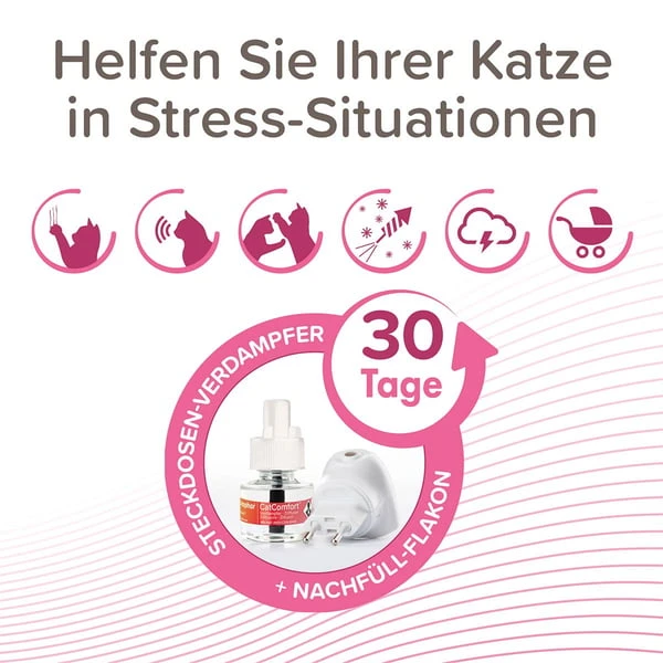 beaphar CatComfort Excellence Starter-Kit 48ml