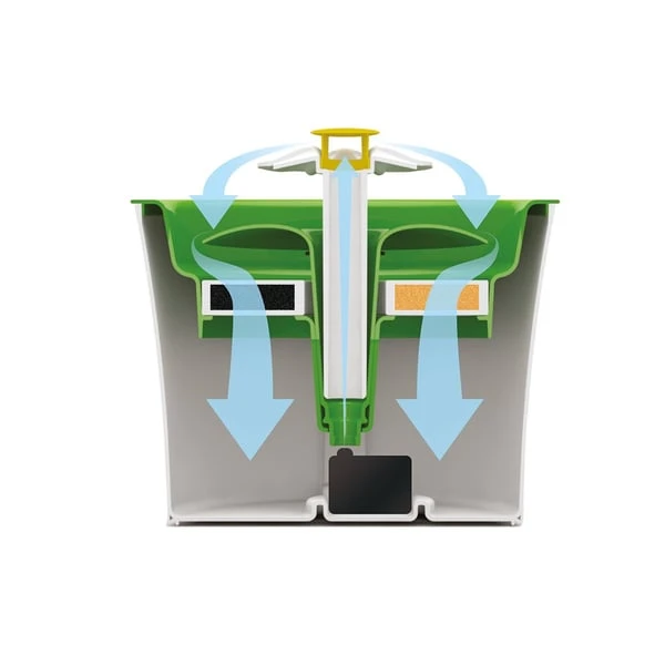 Catit Senses 2.0 Blumen Trinkbrunnen