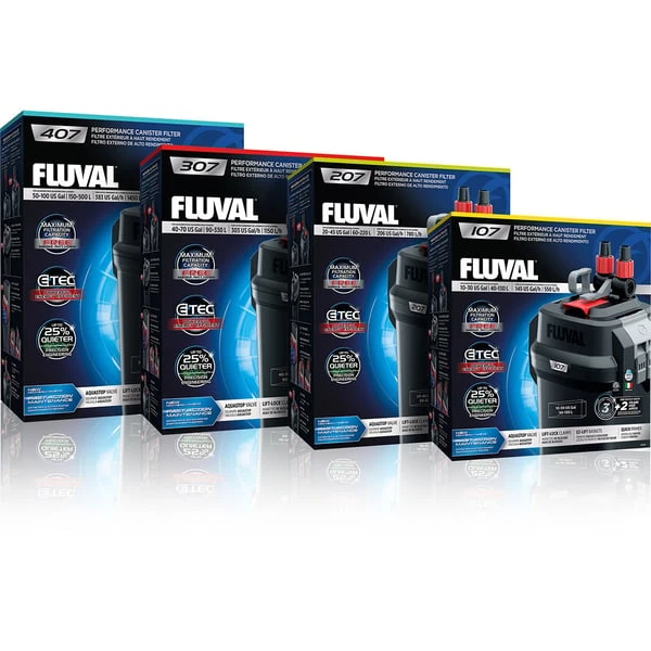 Fluval Außenfilter 7er Serie