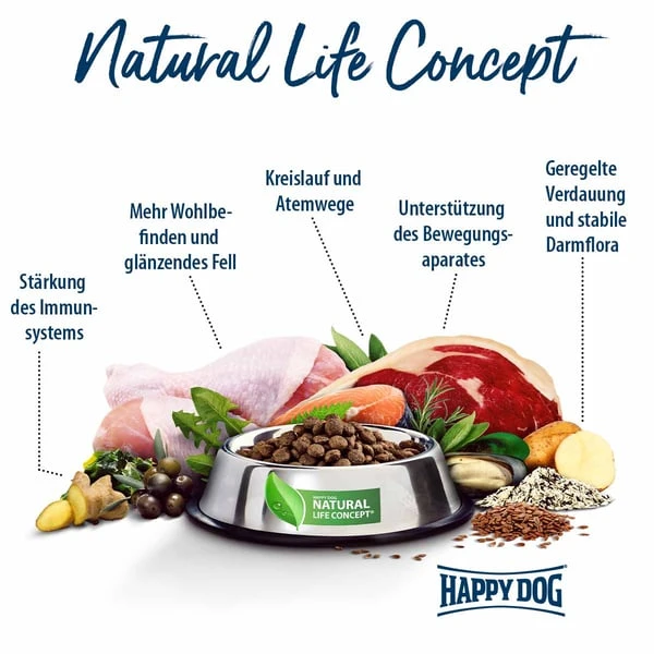 Happy Dog Sensible Pure Sardinia (Ziege)