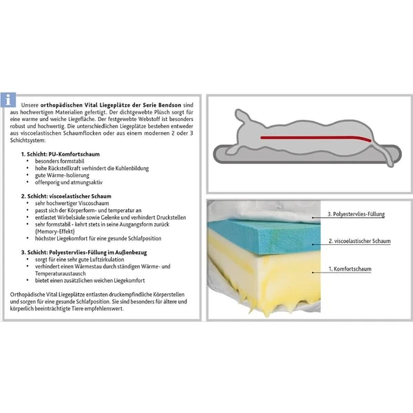 Trixie Reisedecke Bendson